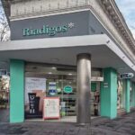 Riadigos | Farmacias & Perfumer&iacute;as